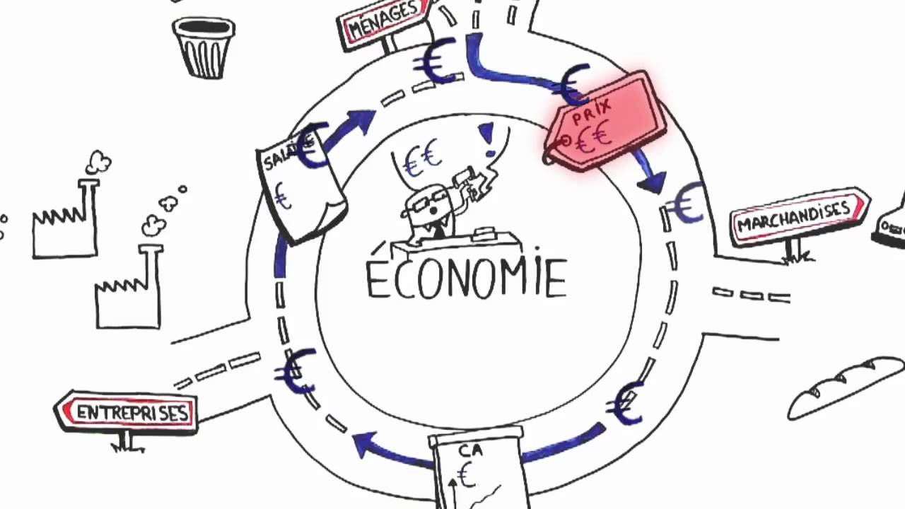 L'éco : Création monétaire & inflation 💰