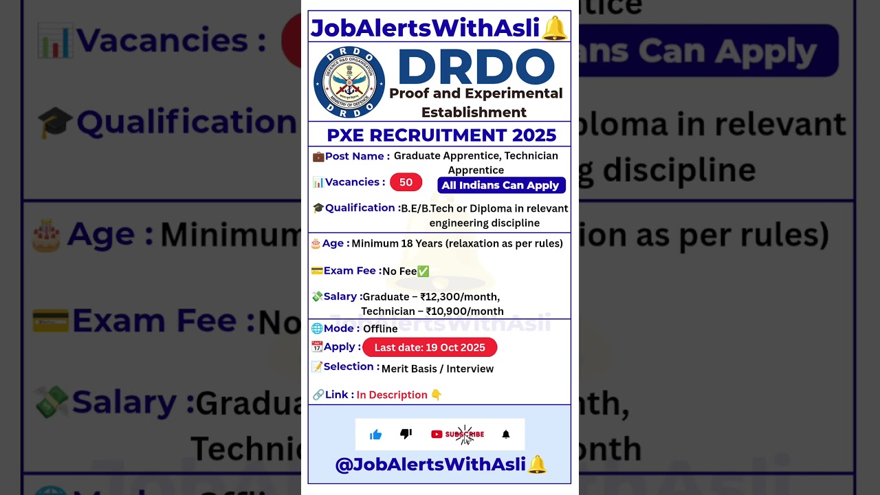 DRDO Apprentice Recruitment 2025: 50 Posts, B.Tech/Diploma, Apply by Oct 19