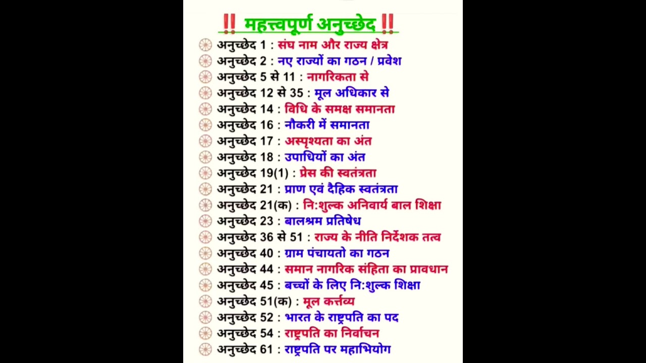 Railway NTPC & SSC GD GK & GS Guide 📝