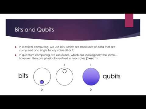 Quantum Computing Cryptography -- A Basic Overview