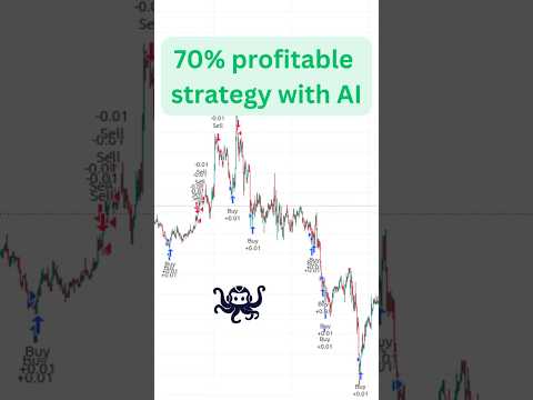 TradingView Automated Trading with AI