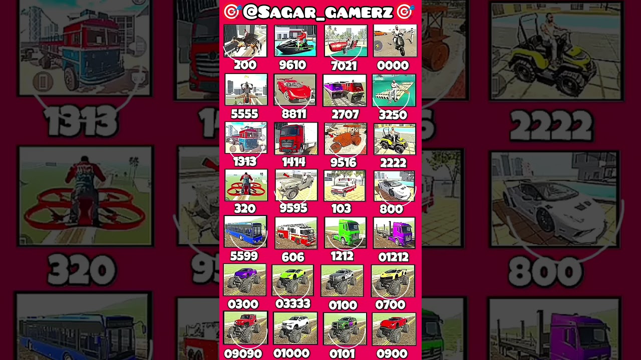 Indian Bike Driving 3D Cheat Codes & Updates ๐๏ธ