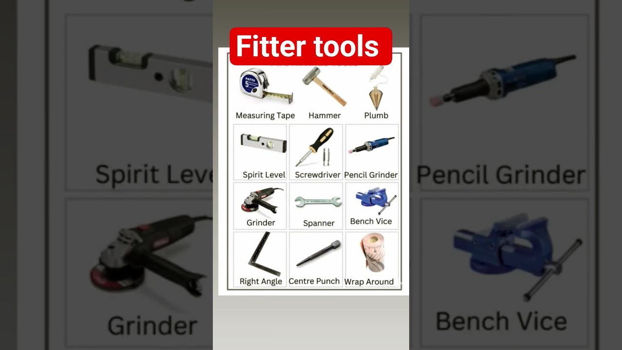 Essential Pipe Fitter Tools & Equipment 🔧