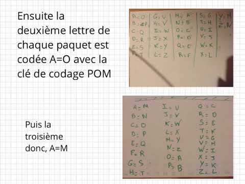 Vigenere par la classe de TS1 2017/2018