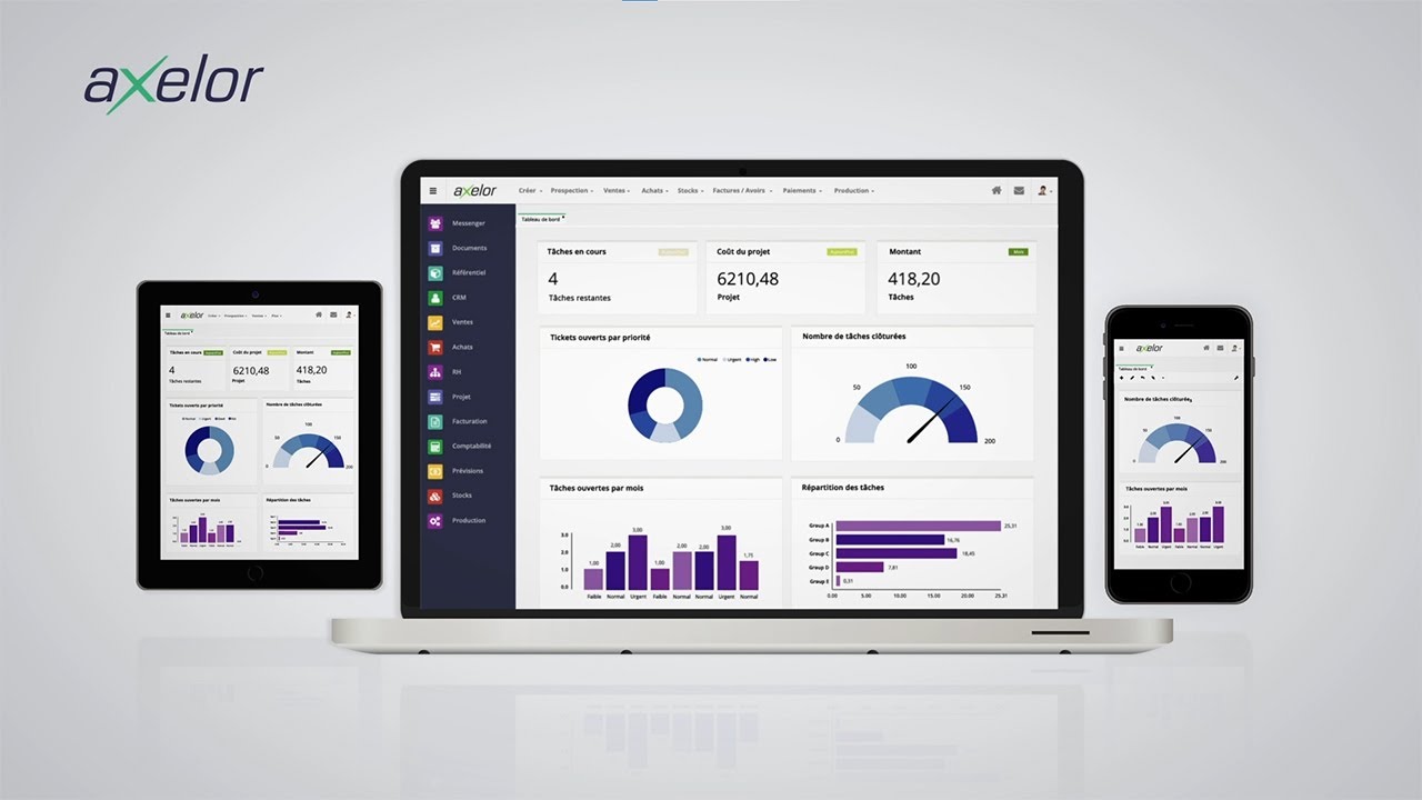Transformez votre gestion avec Axelor : ERP, CRM & BPM tout-en-un 🚀