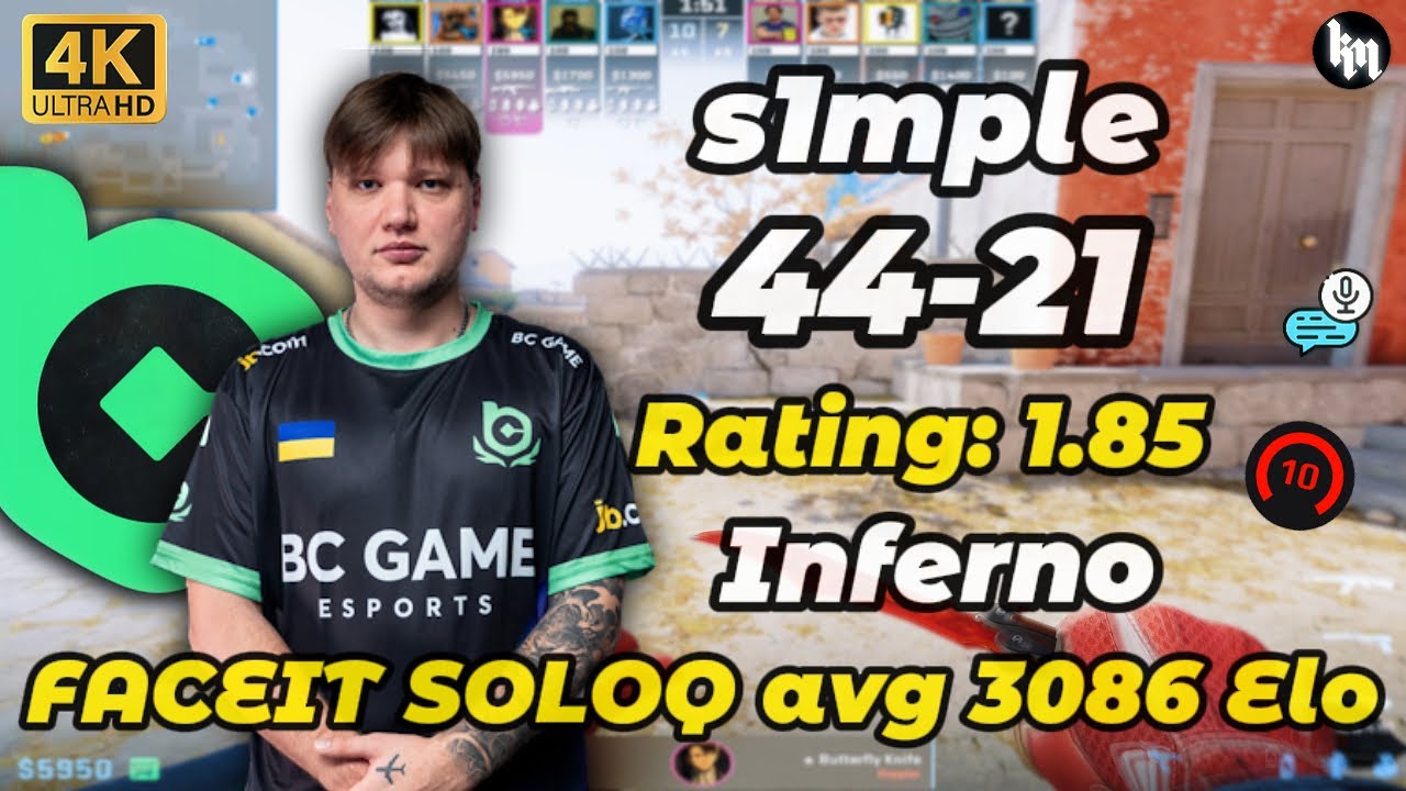 s1mple SoloQ Avg 3086 Elo on Inferno | Dec 24, 2025 🎯
