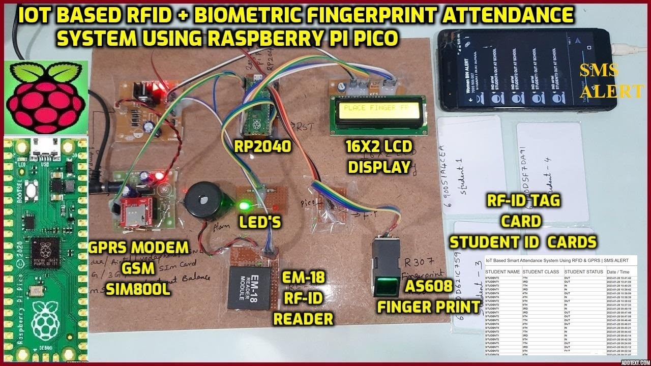 IoT RFID & Fingerprint Attendance System with SMS π±