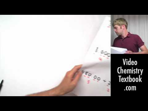 Significant Zeros in Multiplication & Division ๐งช