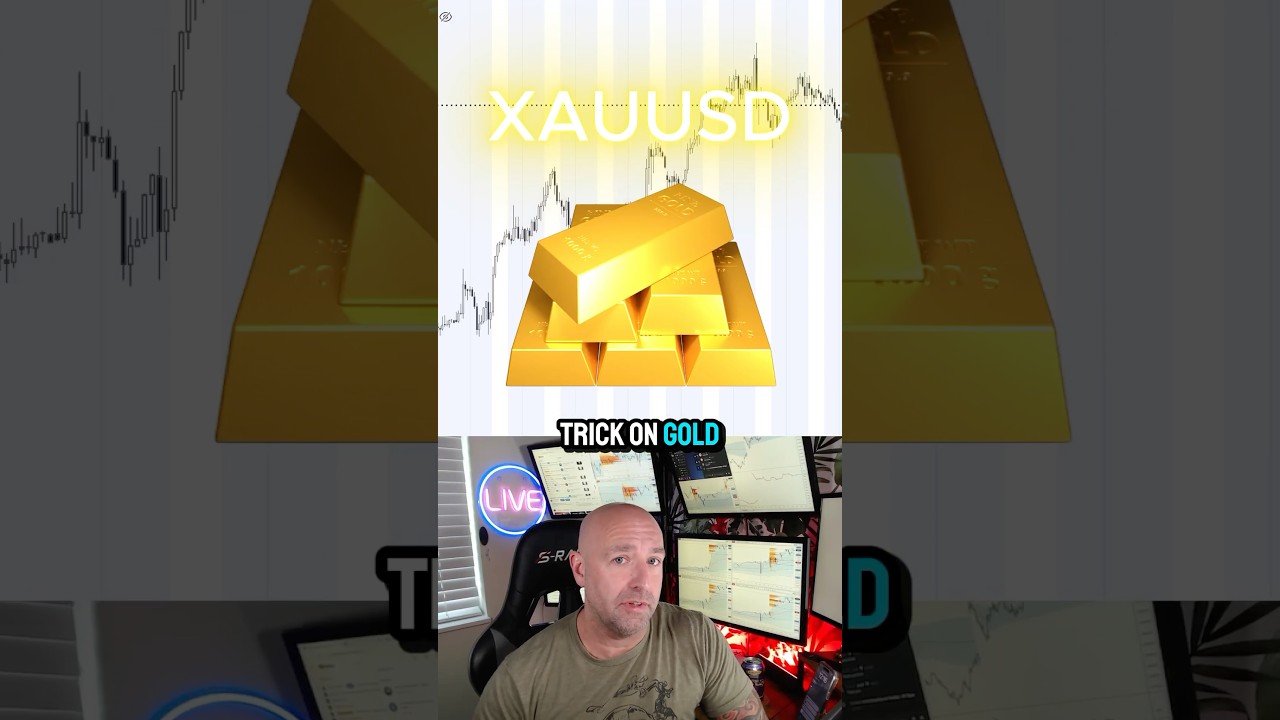 Gold Traders: Master Higher-Timeframe VWAP 📈