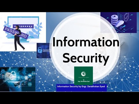5.1. Substitution Cipher | The Playfair Cipher | Information security Engr. Darakhshan Syed