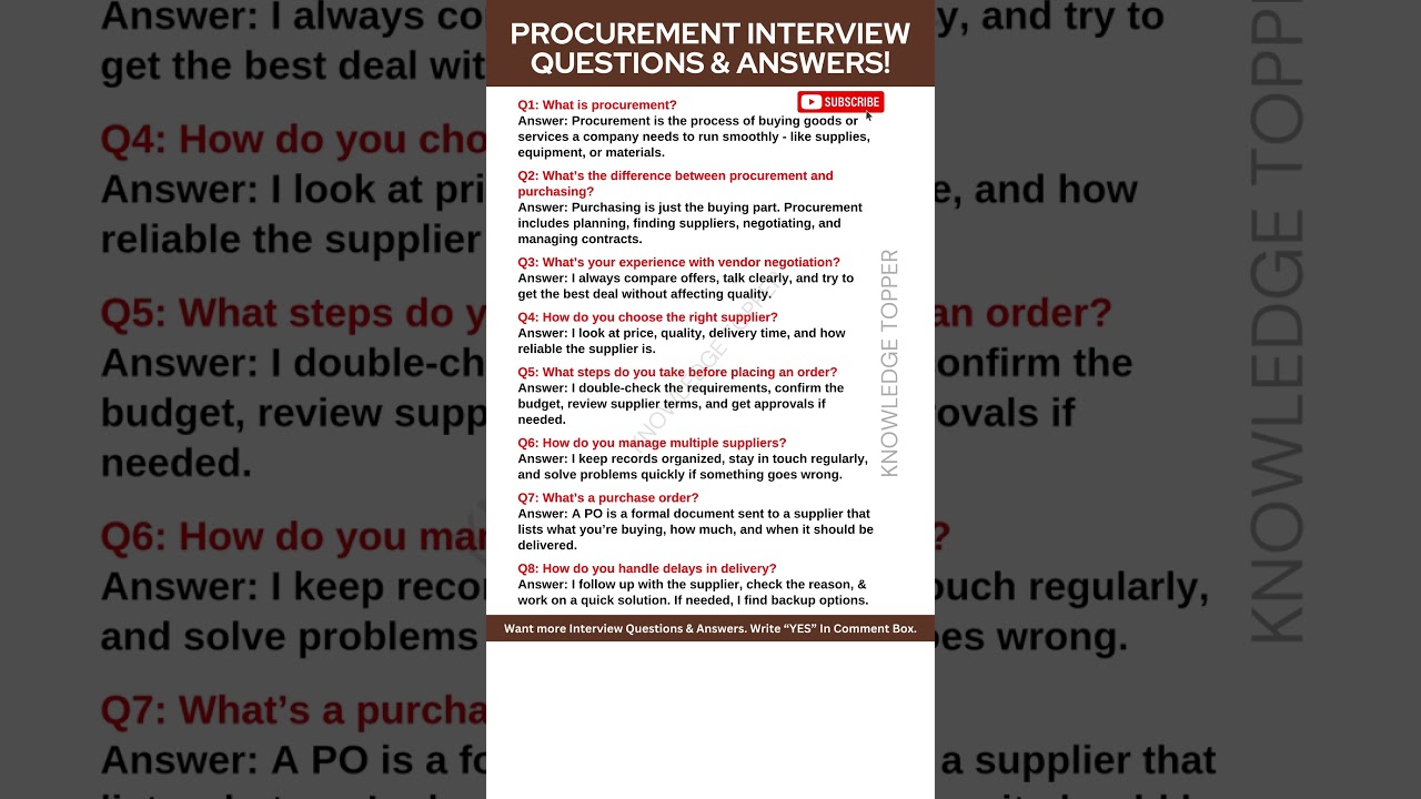 Top 8 Procurement Interview Questions & Expert Answers π