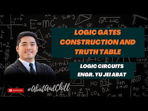 Constructing Logic Gates from Boolean Functions and Truth Tables | Discrete Mathematics