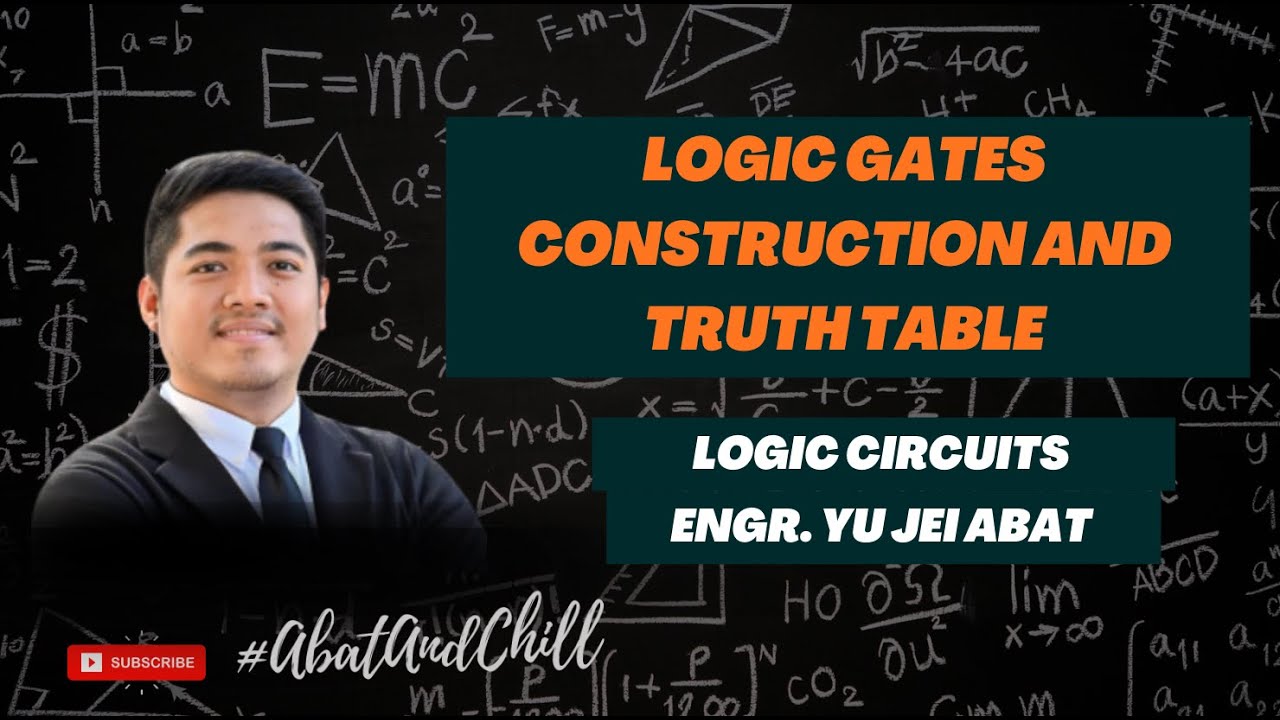 Constructing Logic Gates from Boolean Functions and Truth Tables | Discrete Mathematics