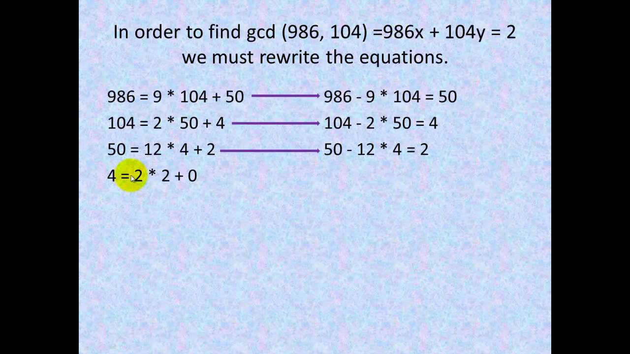 GCD and Extended Euclidean Algorithm Presentation
