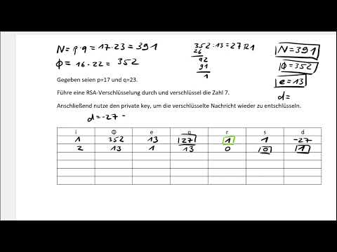 Kryptographie: RSA-Verschlüsselung (Übung 7)