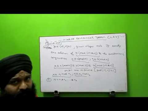 Chinese Remainder Theorem in Cryptography