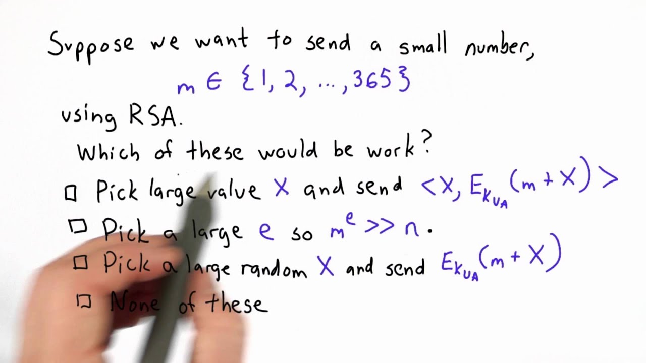 Small Messages - Applied Cryptography