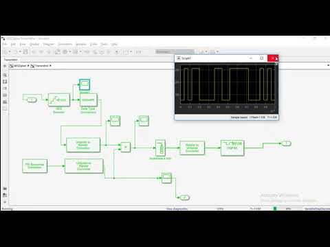 Hybrid Cryptography Algorithm for Wireless Sensor Network Projects