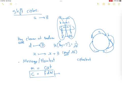 Lecture 1: Introduction to Cryptography - مقدمة الي علم التشفير