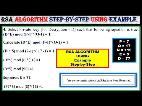 RSA ALGORITHM using Example Step-by-Step Explanation ~xRay Pixy