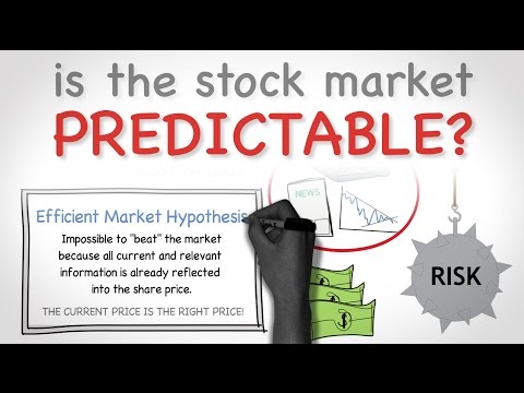 IS THE STOCK MARKET PREDICTABLE? | Efficient Market Hypothesis