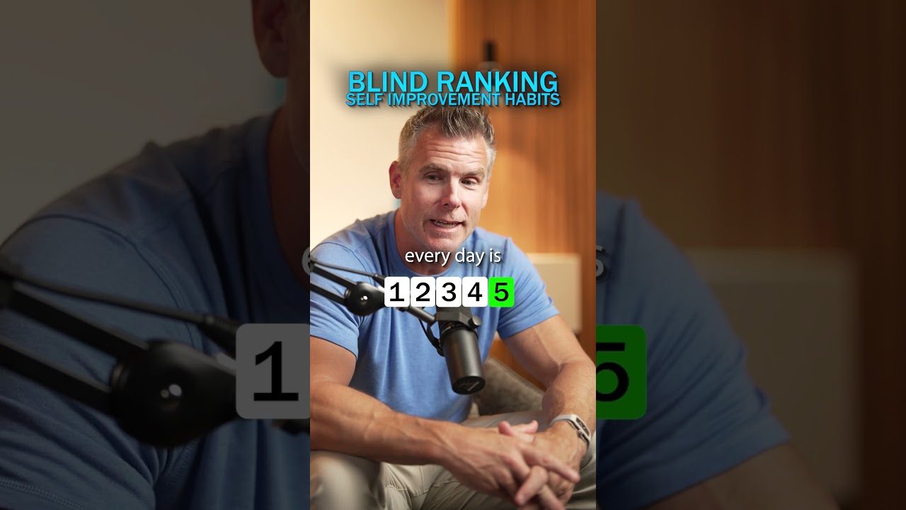 Rating Self-Improvement Habits