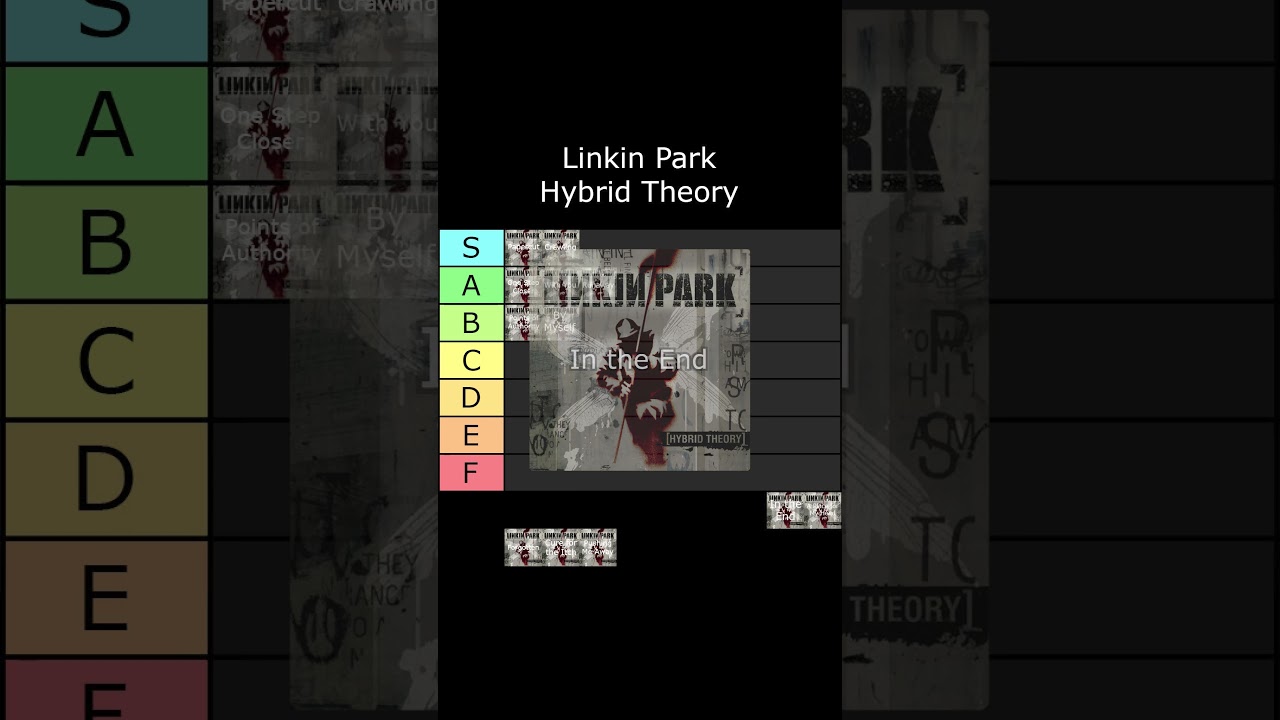 Ultimate Tier List for Linkin Park's Hybrid Theory 🎸