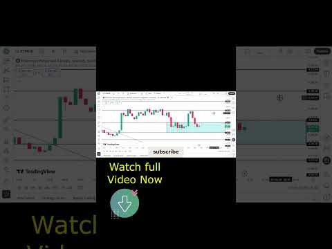 Ethereum Analysis Today | ETH Price Prediction | CryptoFX Hindi #ethereum #crypto