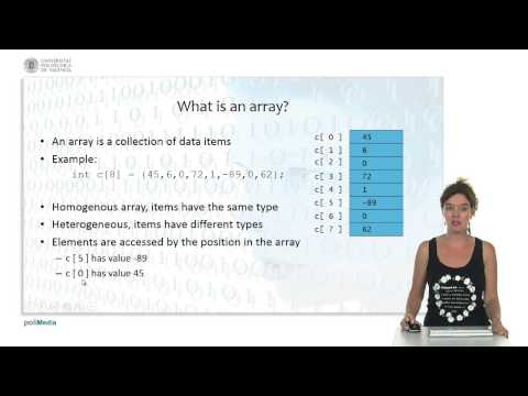 Objects and data structures: Data Types | | UPV