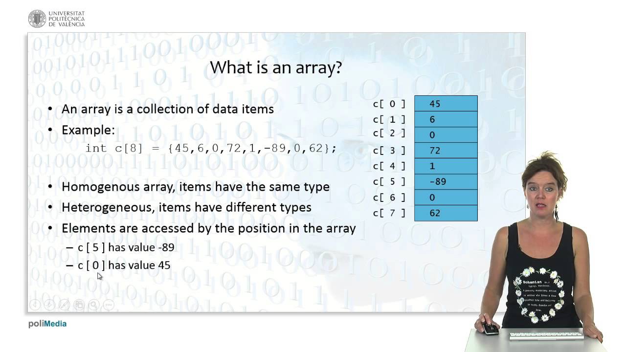 Mastering Objects & Data Types in Programming 🖥️