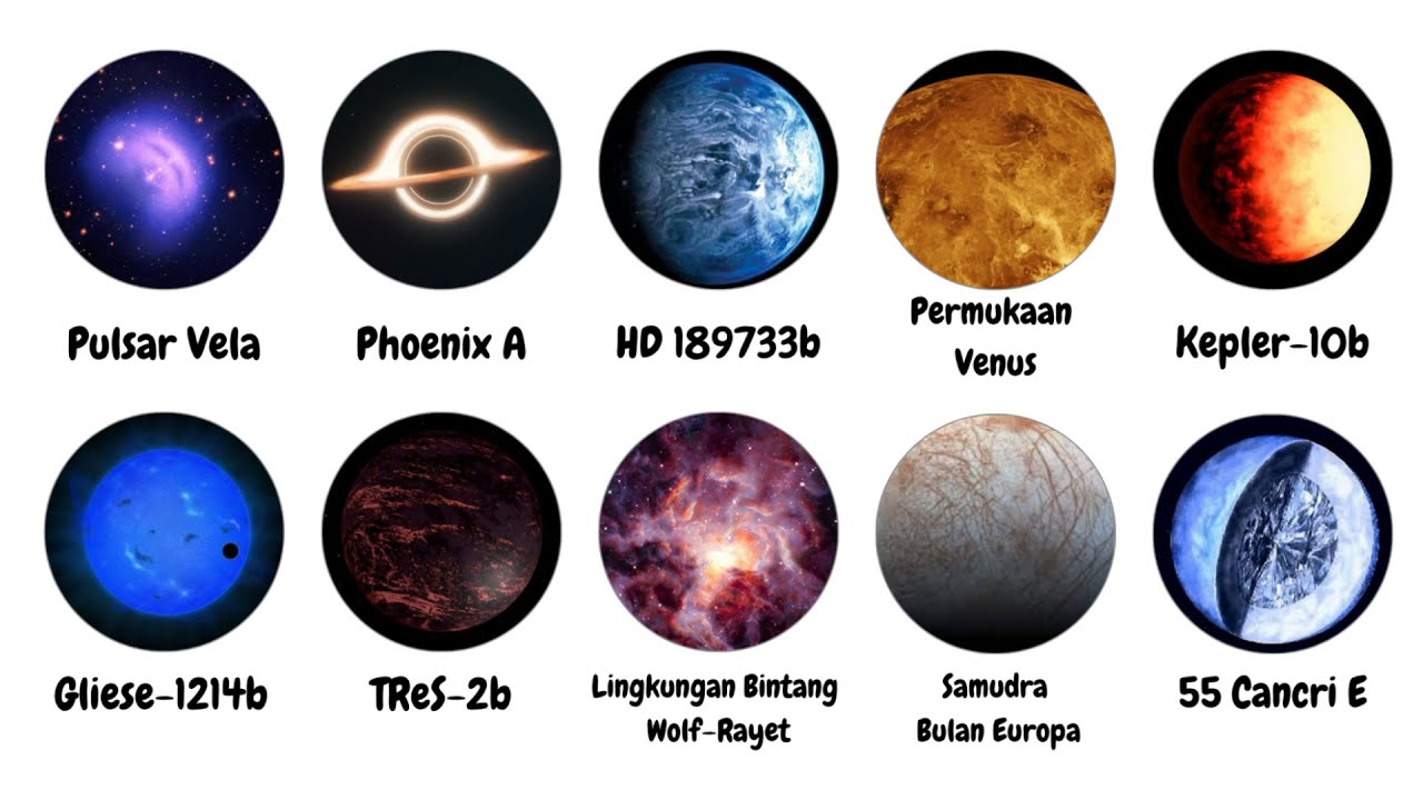 Semua Tempat Paling Berbahaya di Alam Semesta Terjelaskan dalam 8 Menit!!! [Part 1]