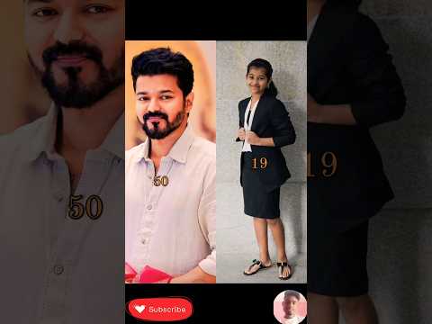 South Indian Actors & Their Daughters Real Age |l #south #indian #actors #daughters #age #shorts