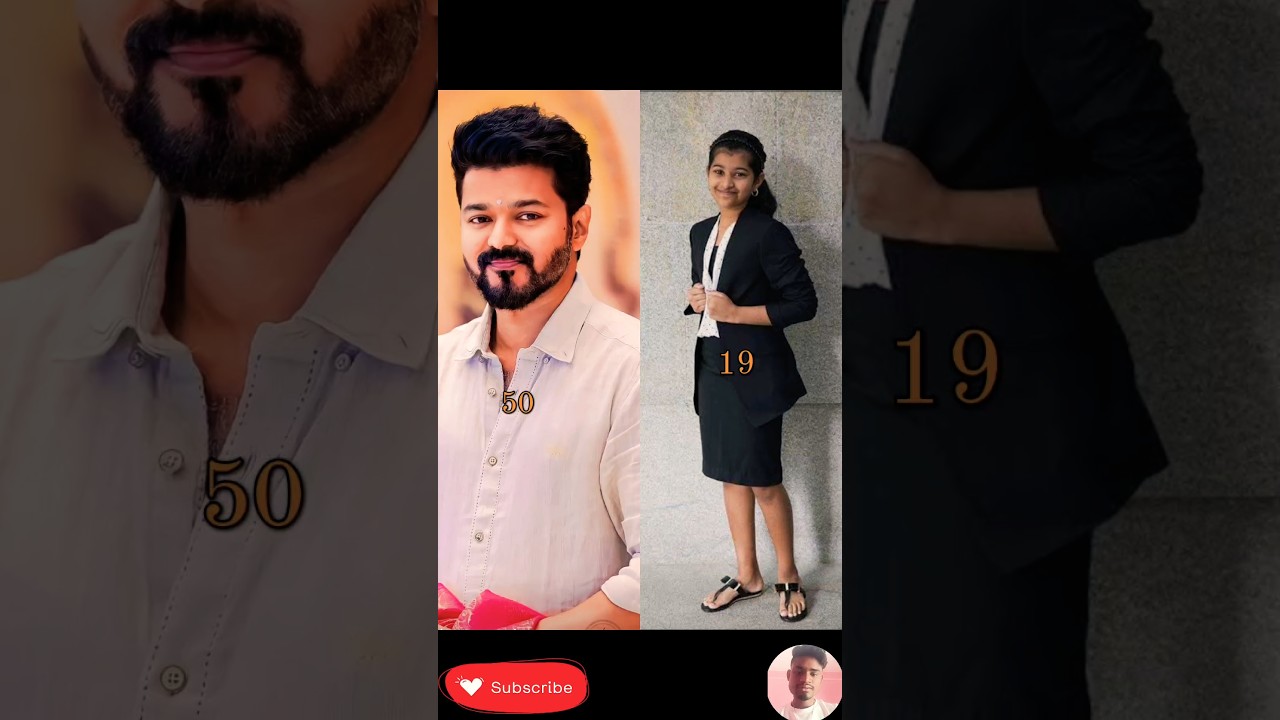 South Indian Actors & Their Daughters: Surprising Age Reveals! 🎬