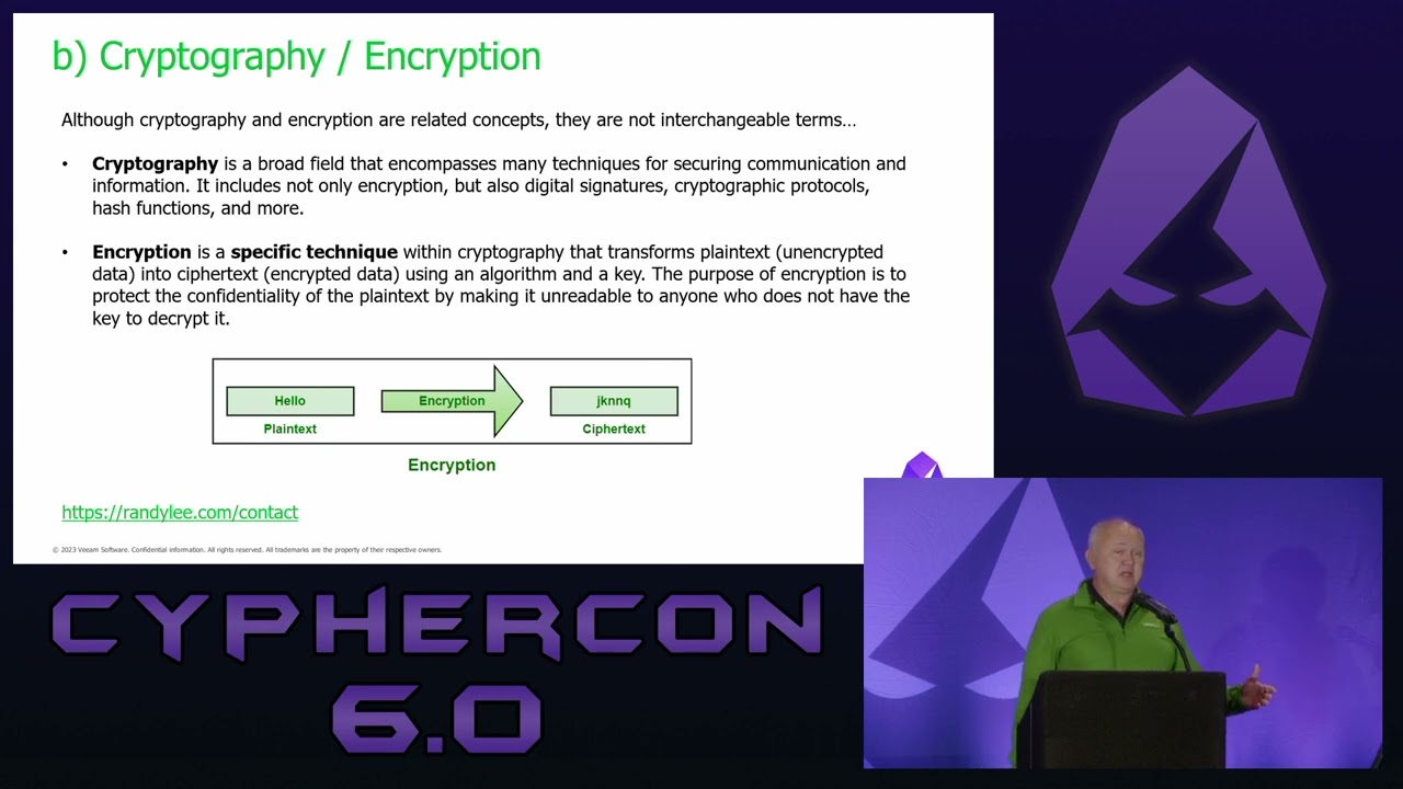 World War II vs. Modern Cryptography: A Fascinating Comparison 🔐