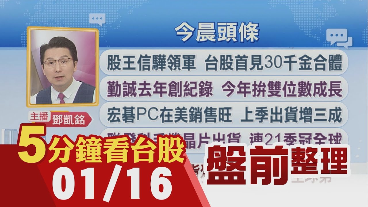 台美貿易協議正式拍板！股王信驊領軍 台股首見30千金合體!聯發科手機晶片夯 滙豐喊創意3120!廣達:AI迎3年爆發期 大同重電報喜｜主播鄧凱銘｜【5分鐘看台股】20260116｜非凡財經新聞