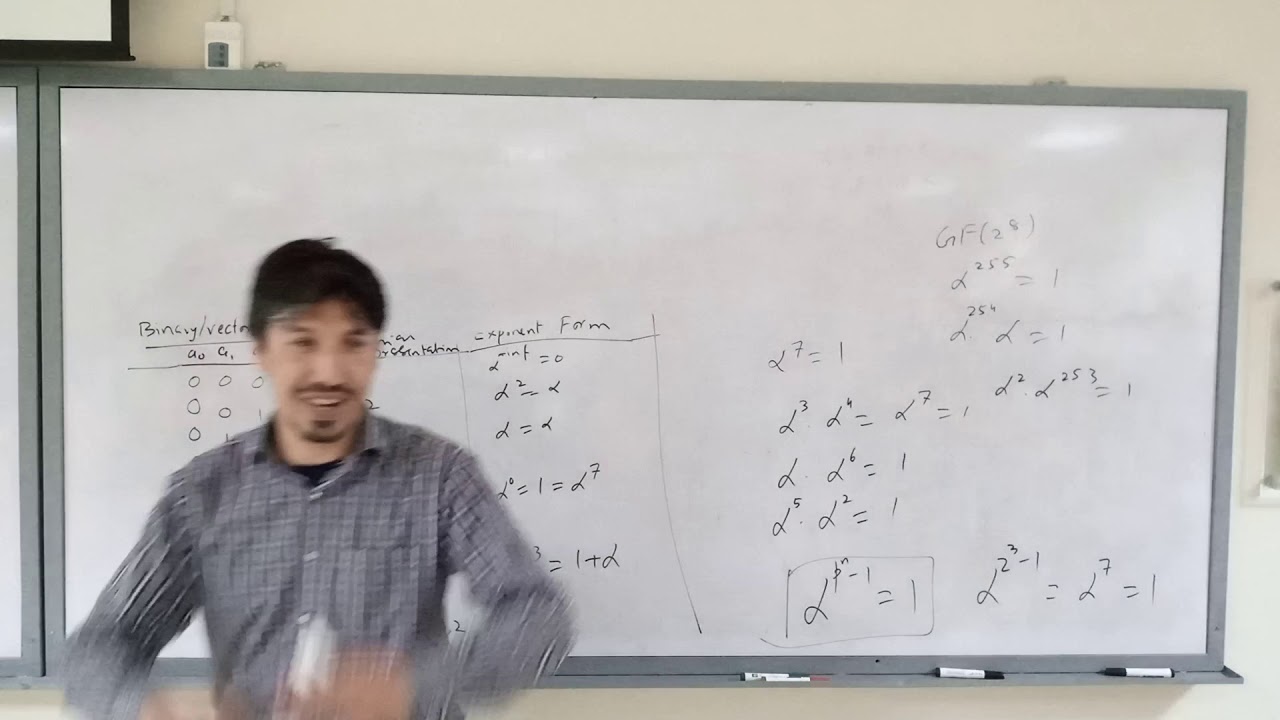 Construction of Substitution Box (S-box) for Block Ciphers