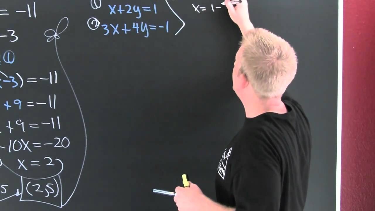 Solving 2x2 Systems via Substitution ✏️