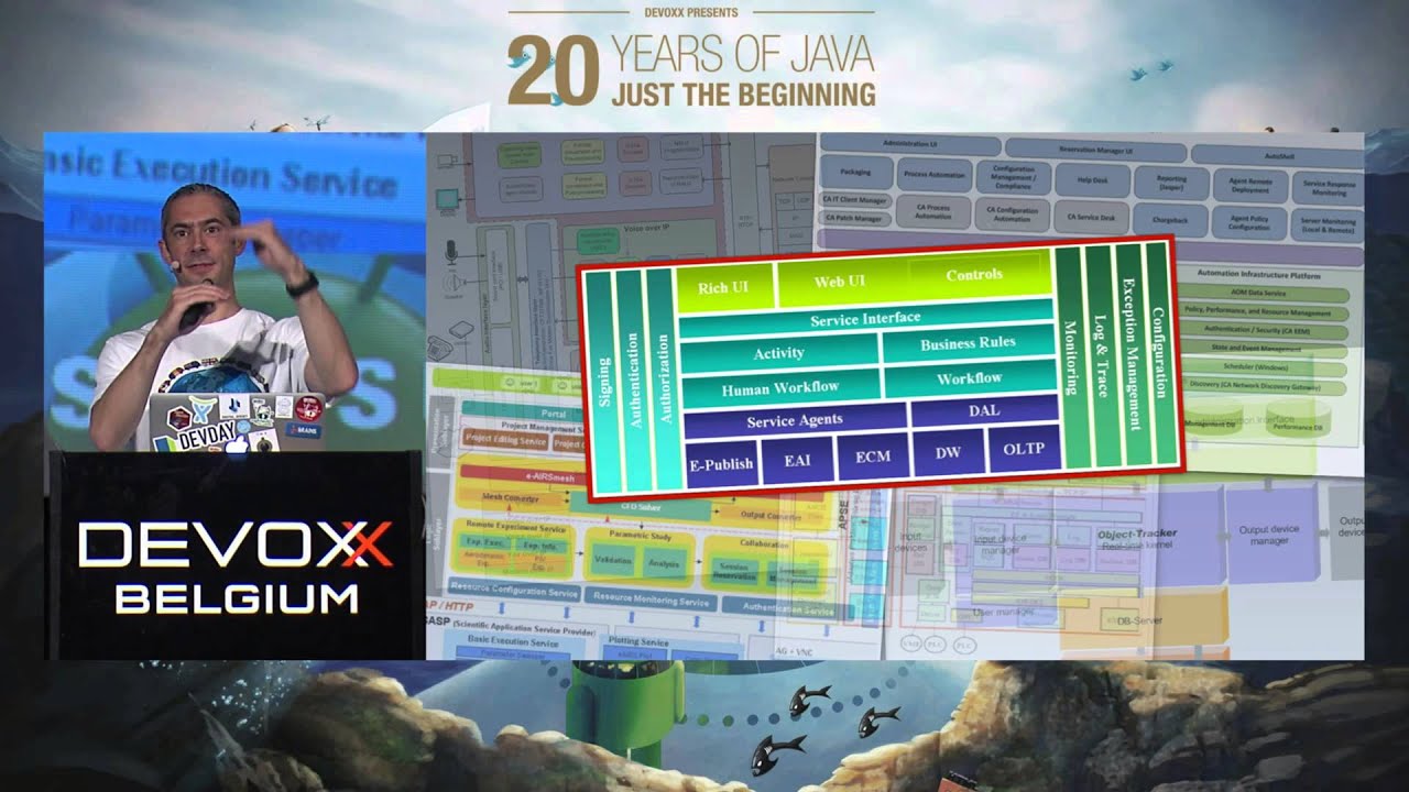 Software Architecture as Code by Simon Brown