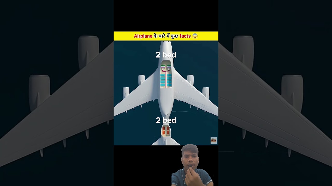 Discover Fascinating Facts About Our World π