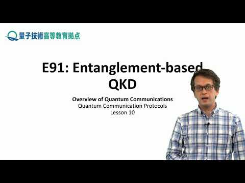 10-1 Introduction to entanglement-based QKD