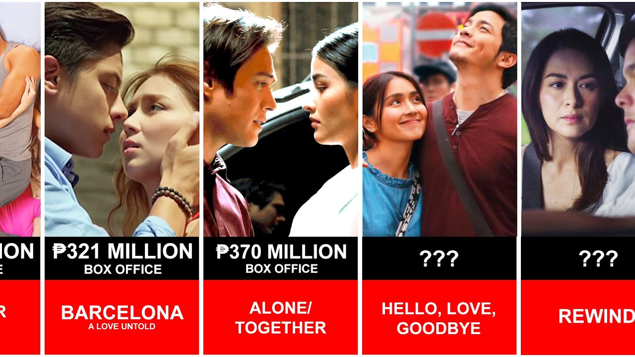 30 Top 30 Highest-Grossing Filipino Films of All Time (2024) 🎬