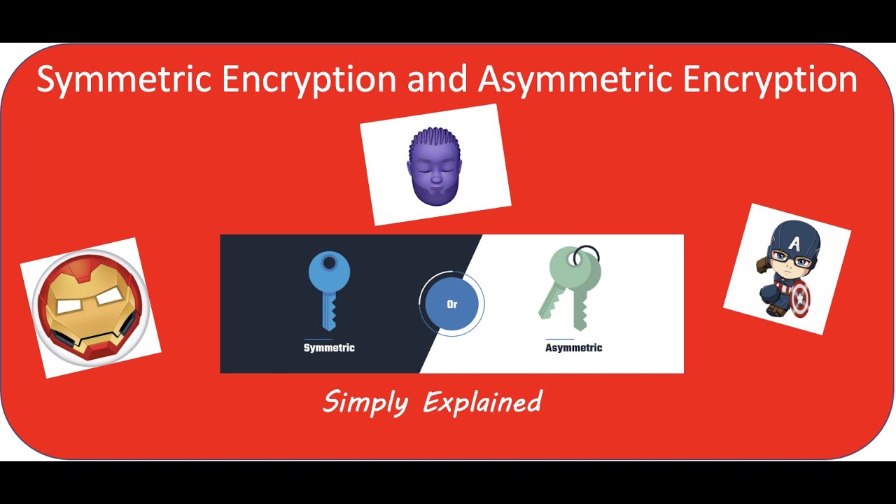 Understanding Symmetric vs. Asymmetric Encryption Made Easy π