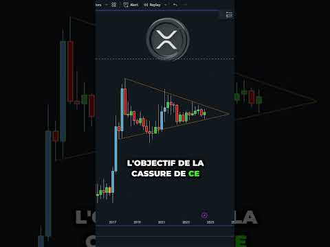 RIPPLE XRP va EXPLOSER en 2025 !? $3 POSSIBLE ?🚀 #crypto #cryptomonnaie #trading #bitcoin #altcoins