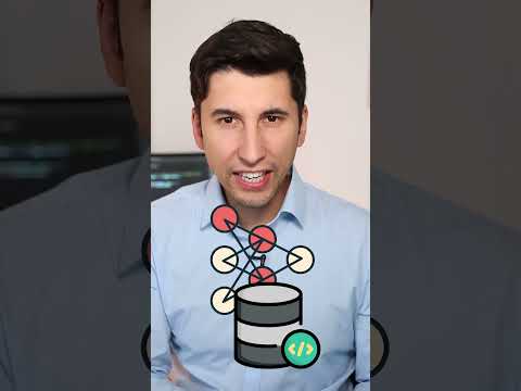 Was ist ein Algorithmus? #algorithmus #erklärung #einfacherklärt