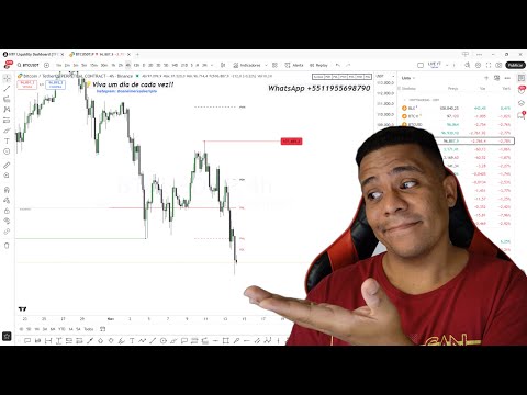 ACABOU? Bitcoin cai abaixo de 95 mil! Análise BTC, Ethereum (ETH), Solana (SOL), XRP Ripple