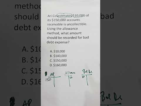 FAR - Accounts Receivable - CPA Exam - Part 2