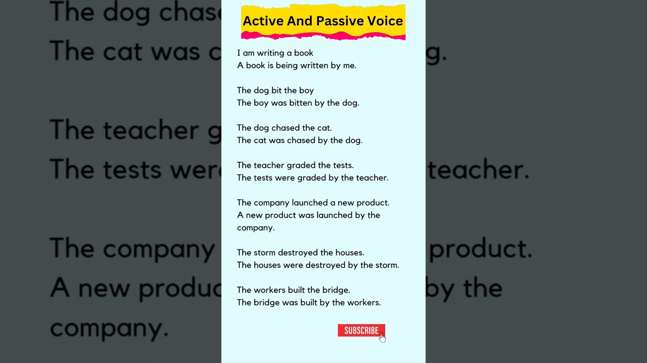 Master Active & Passive Voice in English Grammar! ✨