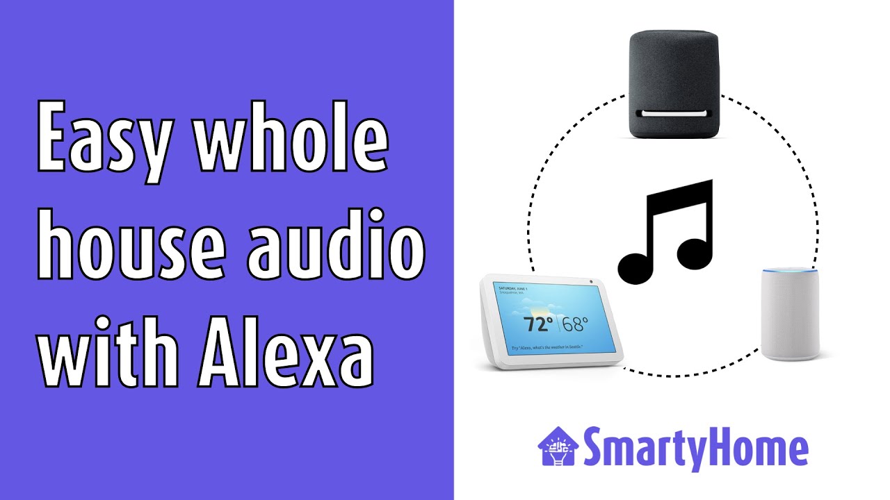 Multi-Room Music with Alexa Groups 🎵
