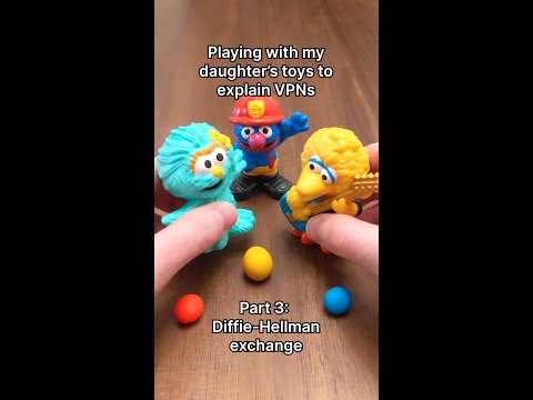 Explaining VPNs with My Daughter’s Toys - Part 3 | Diffie Hellman Key Exchange
