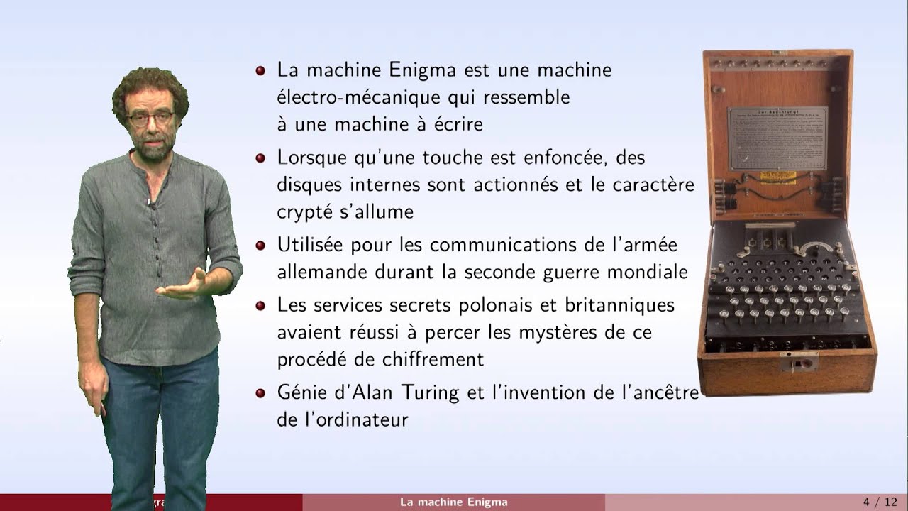 Cryptographie Partie 3 : Décryptage de la machine Enigma et des clés secrètes 🕵️‍♂️
